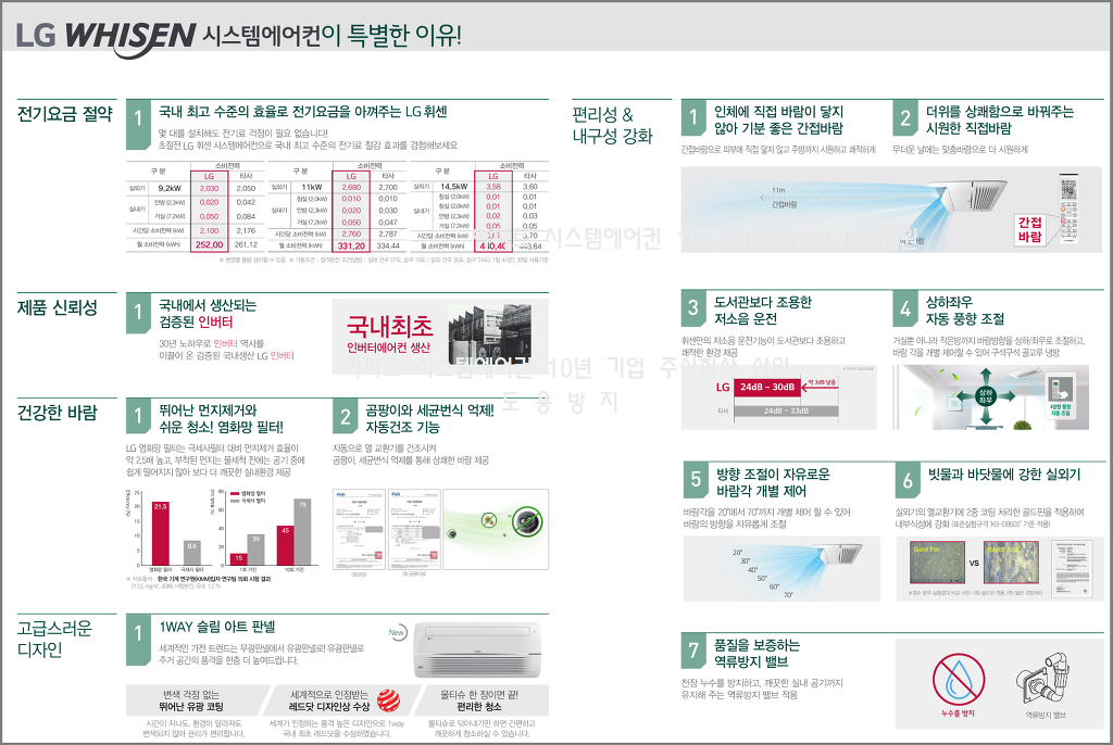 (주)삼원기업 이미지