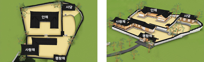 양반집 이미지