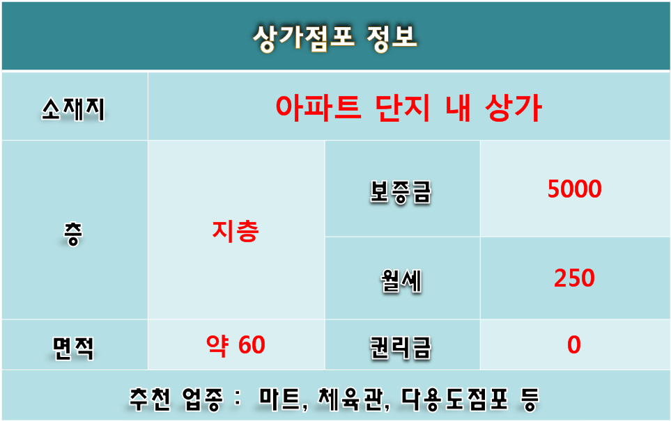 아파트슈퍼 이미지