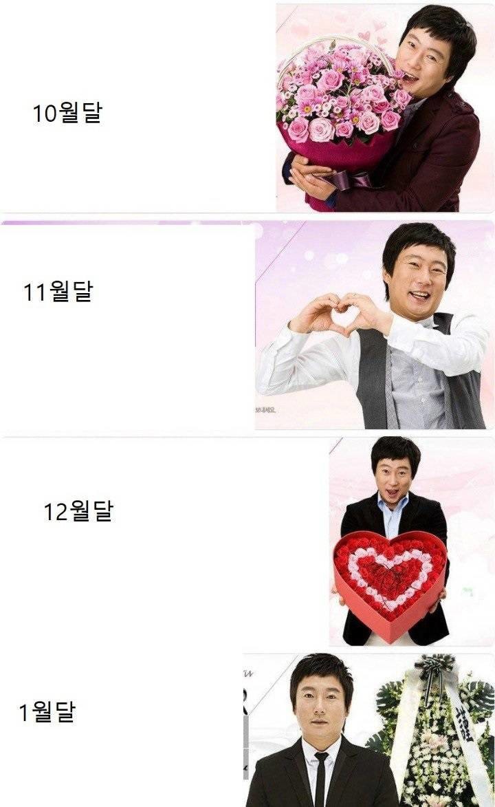 비트코인 4개월 | 인스티즈
