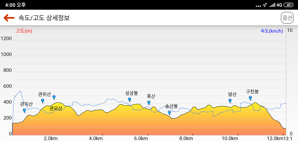 구천봉 이미지