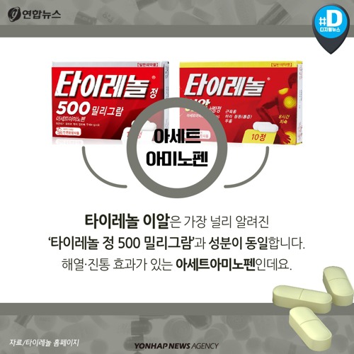 타이레놀 이미지