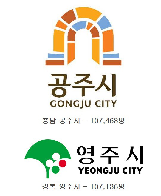 온갖 노력에도 결국 인구 10만선 붕괴된 경북 상주시 | 인스티즈