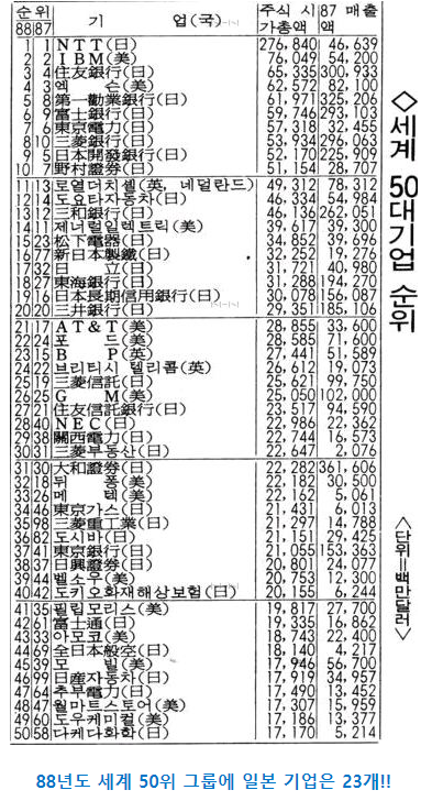 역사상 아시아 최강국 대결하면 박빙일거 같은 승부.jpg | 인스티즈