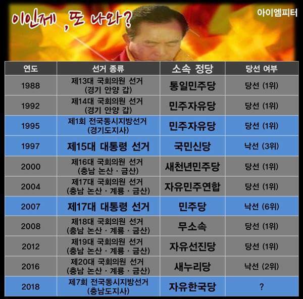 이인제 또 나와?.jpg | 인스티즈