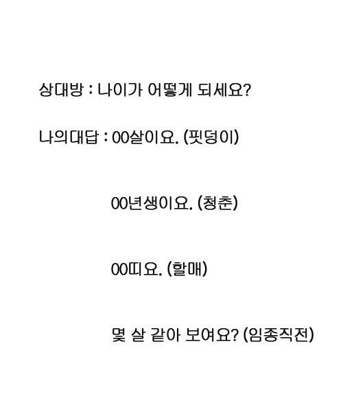늙었는지 안 늙었는지 확인해 보는 법.jpg | 인스티즈