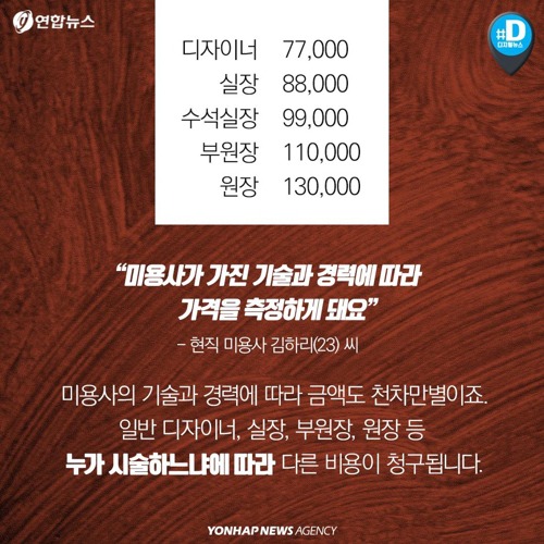 11월부터 미용실에서 사라지는 한 가지 | 인스티즈