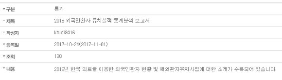 한국을 찾는 외국인 환자가 가장 많은 국가 Top10 | 인스티즈