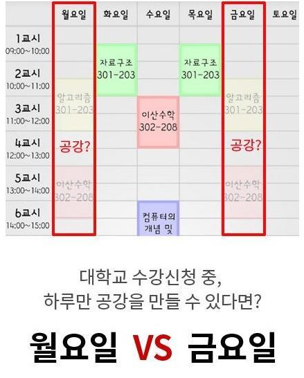 대학생들 사이에서 확실히 갈리는 것 | 인스티즈