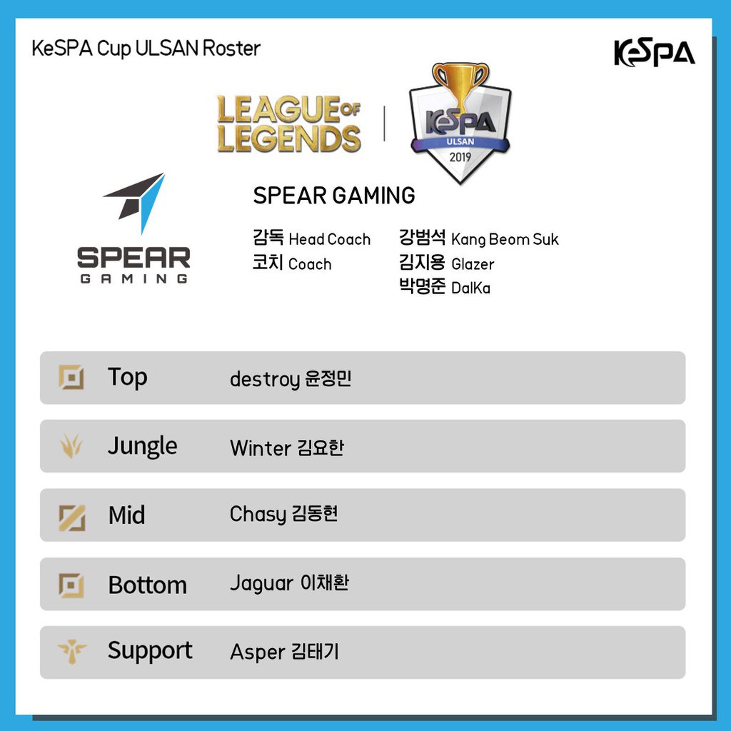 [LOL] 2019 케스파컵 1라운드 출전팀 로스터 발표 | 인스티즈