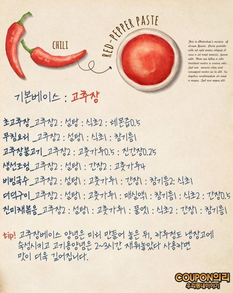 양념장 황금비율.jpg | 인스티즈