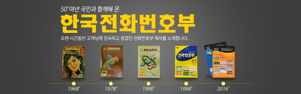 89년생 왕심린의 추억의 물건.jpg | 인스티즈