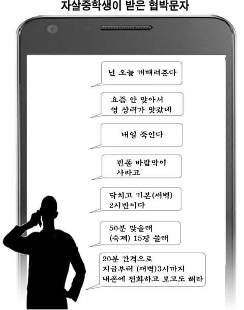 자살하기 전 한 초등학생의 7시간.. | 인스티즈