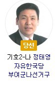 충남 보수의 아성이었던 충남 부여군의 변화.jpg | 인스티즈